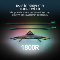 24 GAMEPOWER VIVID F10 CURVED 1MS 120Hz MONITOR