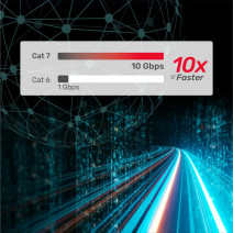 UNITEK CAT7 PATCH KABLO 15MT FLAT (C1897BK-15M)