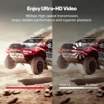 UNITEK HDMI2.0 KABLO 1.5MT 4K&60Hz (C11079BK-1.5M)