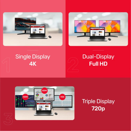 UNITEK USB-C 11in1 UNIVERSAL DOCKING MST (D1022B)