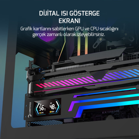 GAMEPOWER HEATSYNC A-RGB LCD VGA HOLDER WHITE