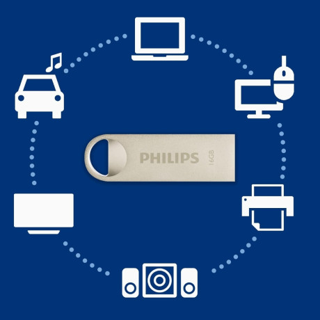 PHILIPS 16GB USB 2.0 25/10MB/S FM16FD160B/00