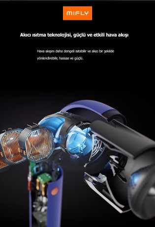 MIFLY SUPER HD18 HAIRDRYER MOR SAC KURUTMA MAK