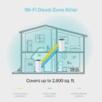 TP-LINK DECO M4 1200MBPS MESH WIFI SİSTEMİ (İKİLİ) - Görsel 3
